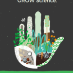 3 Ways to (re)Ignite Your Environmental Mojo GROW Observatory Poster